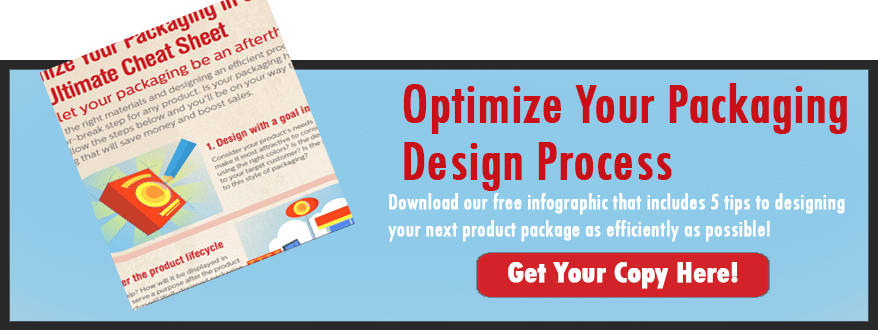 Infografía gratuita para un diseño óptimo del embalaje