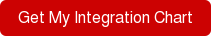Obtener mi tabla de integración